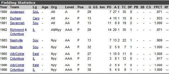 abundance-viewer-mantle-baseball-statistics-meanings-intolerable-korean